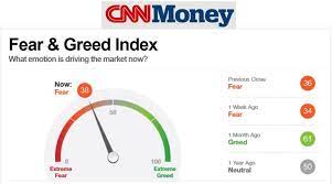 Análisis de Sentimiento del Mercado Usar esta información para tomar decisiones. Índice de Miedo y Avaricia de CNN Money - CNNMONEY